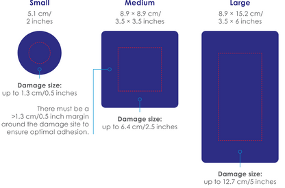 CleanPatch® PT Bundle